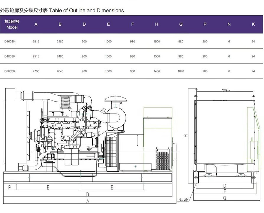 D系列机组尺寸 D系列机组尺寸